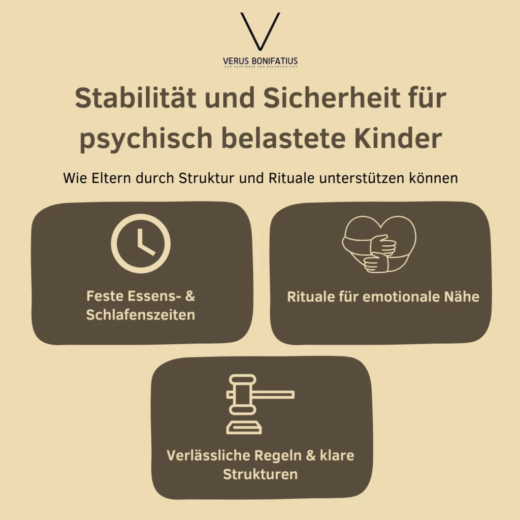 Stabilität und Sicherheit für psychisch belastete Kinder Stabilität und Sicherheit für psychisch belastete Kinder